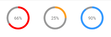 A light-weight progress circle indicator for React Native