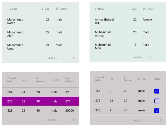 a-react-native-datatable-component-module-for-dynamically-perform-actions-like-display-sorting